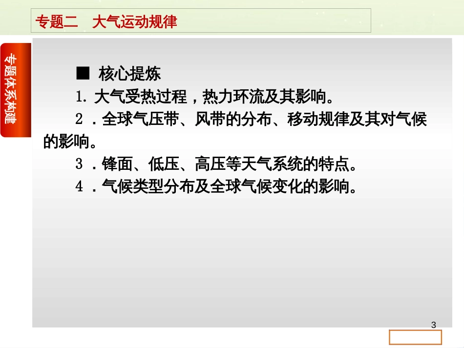 高考复习方案（全国通用）2016高考地理二轮复习 专题二 大气运动规律课件_第3页