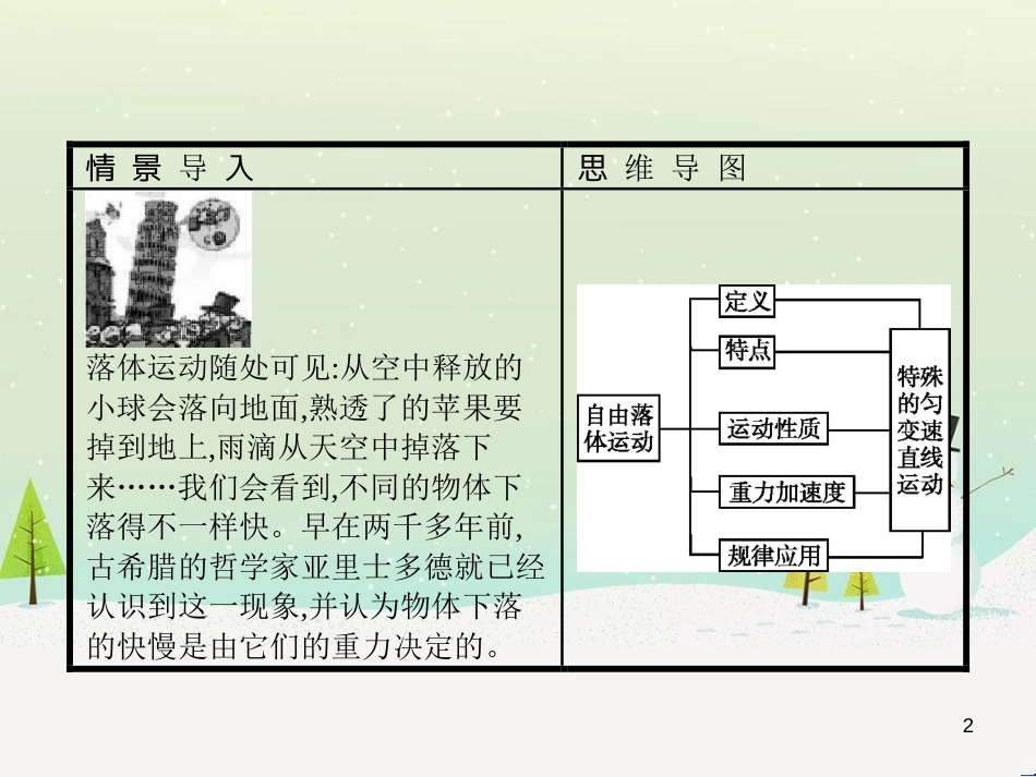 高中地理 1.1 地球的宇宙环境课件 湘教版必修1 (161)_第2页