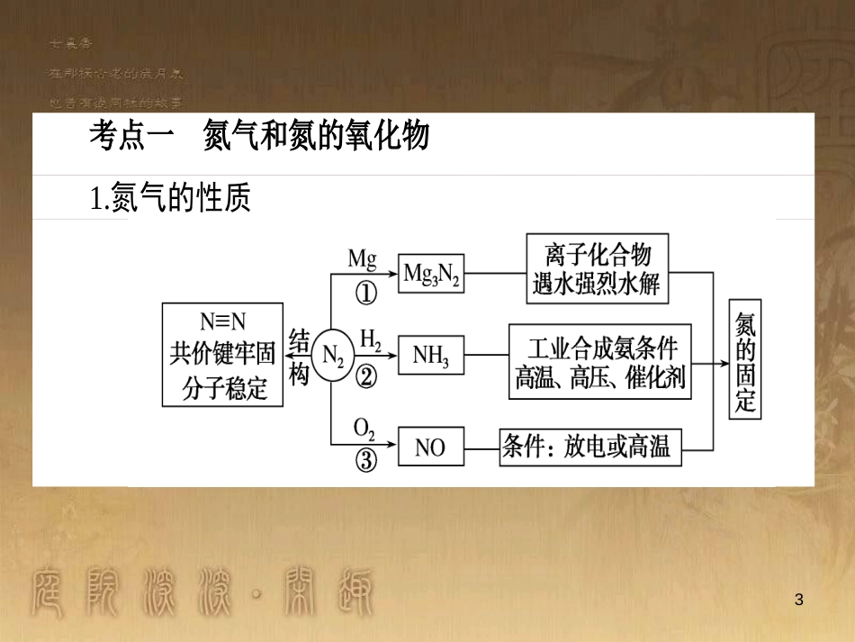 高考政治一轮复习 4.4.2 实现人生的价值课件 新人教版必修4 (43)_第3页