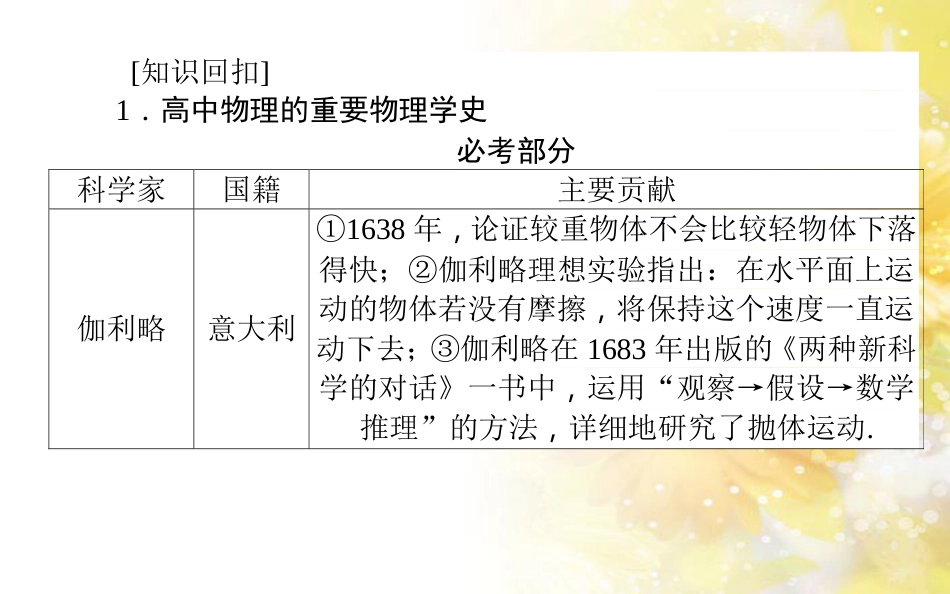 中考数学总复习 专题一 图表信息课件 新人教版 (290)_第3页