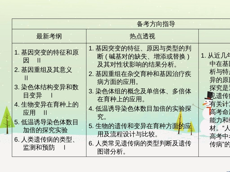 高考生物一轮复习 第八单元 生命活动的调节 专题23 人体的内环境与稳态课件（必修3） (5)_第3页
