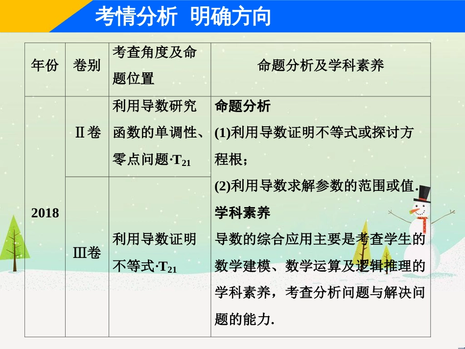 高考地理二轮总复习 微专题1 地理位置课件 (375)_第2页