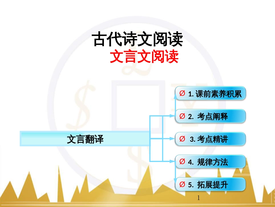 高考语文一轮复习 语言文字运用 正确使用成语（一）课件 新人教版 (13)_第1页