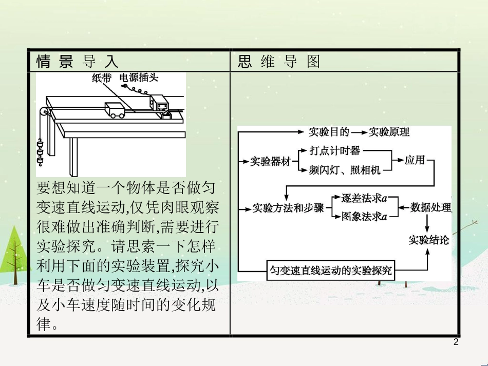 高中地理 1.1 地球的宇宙环境课件 湘教版必修1 (159)_第2页