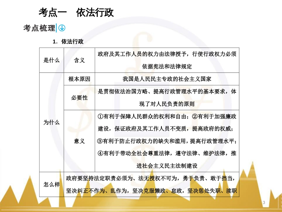 高中语文 异彩纷呈 千姿百态 传记体类举隅 启功传奇课件 苏教版选修《传记选读》 (281)_第3页