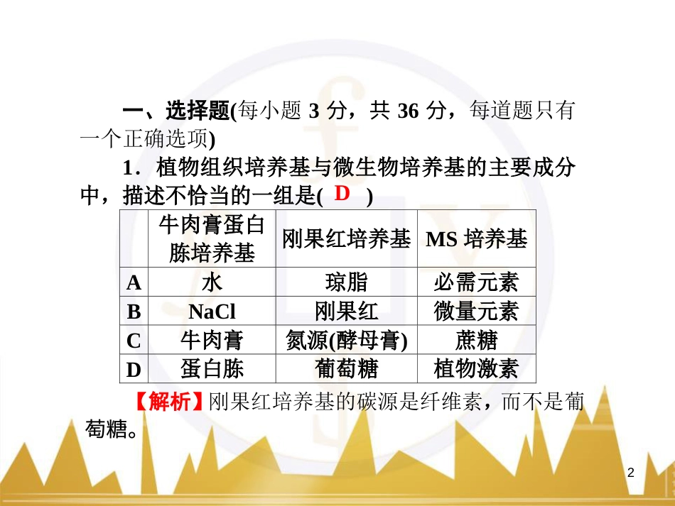 九年级化学上册 绪言 化学使世界变得更加绚丽多彩课件 （新版）新人教版 (16)_第2页