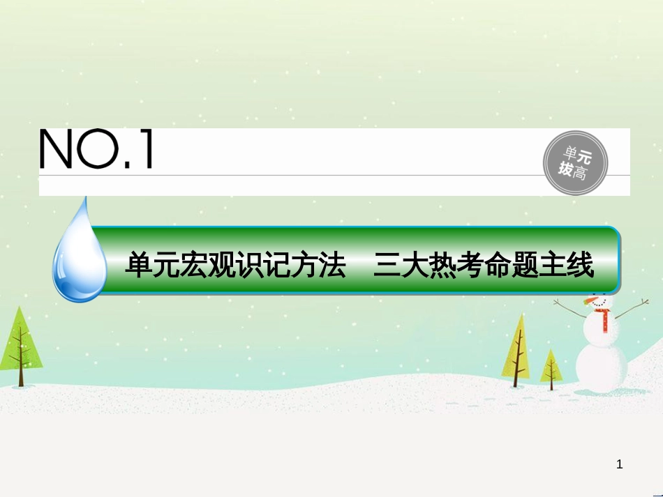 高考地理 技法点拨——气候 1 (712)_第1页