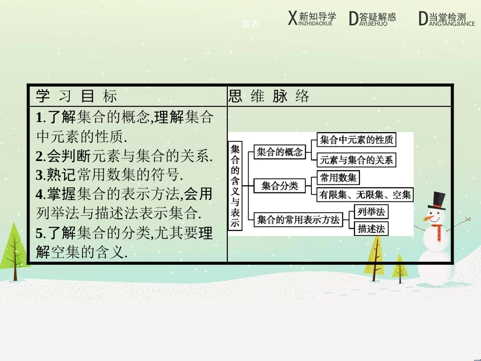 高中地理 1.1 地球的宇宙环境课件 湘教版必修1 (221)_第3页