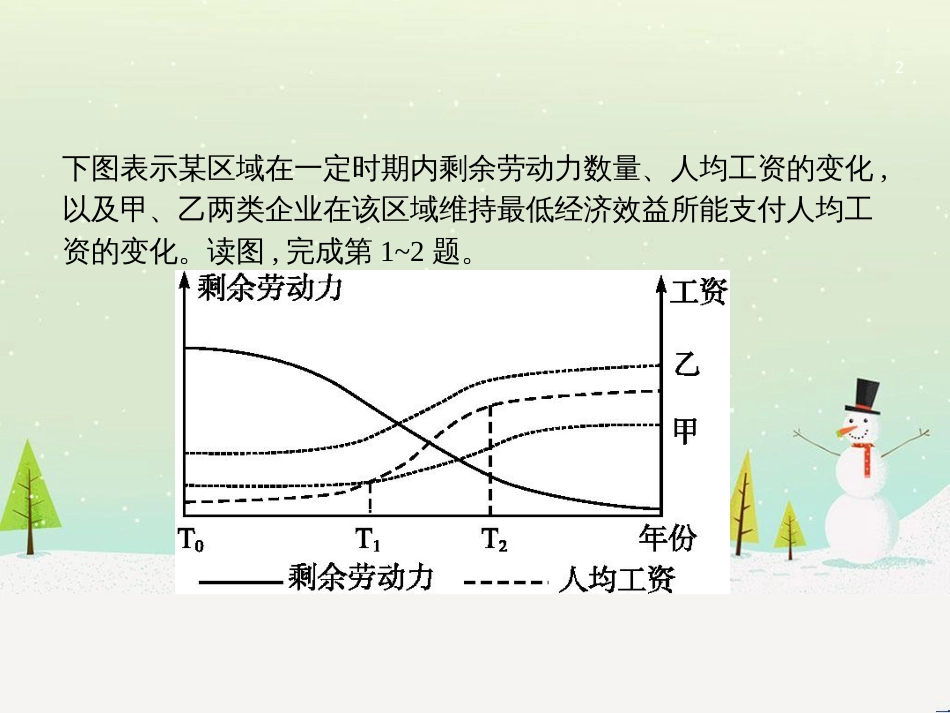 高考地理二轮复习 考前增分策略1 选择题分类解答策略课件 (91)_第2页