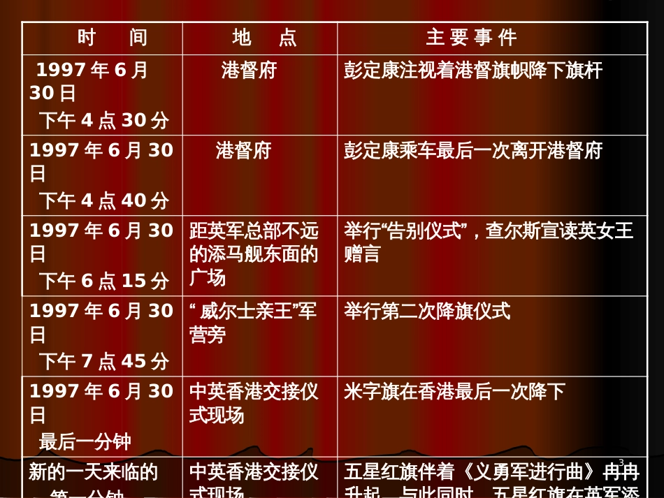 一年级科学上册 第16课 我的削笔刀课件1 青岛版六三制 (1022)_第3页