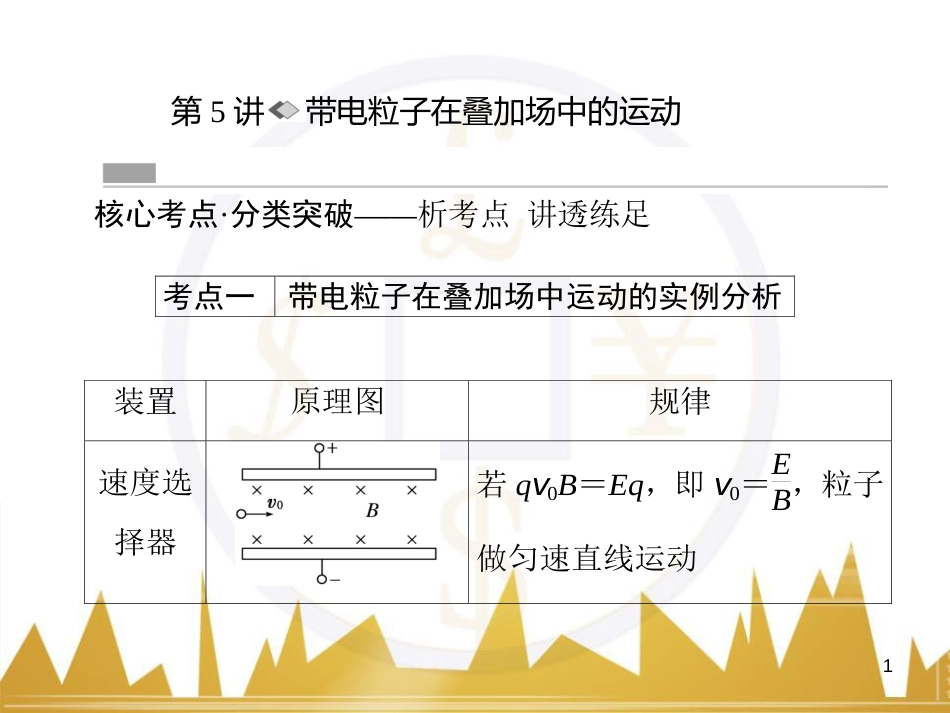 高考物理一轮复习 专题一 力与直线运动课件 (171)_第1页