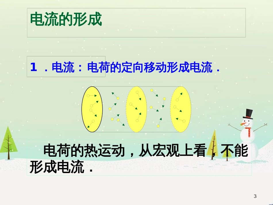高中地理 第二章 城市与城市化 2.1 城市内部空间结构课件 新人教版必修2 (15)_第3页