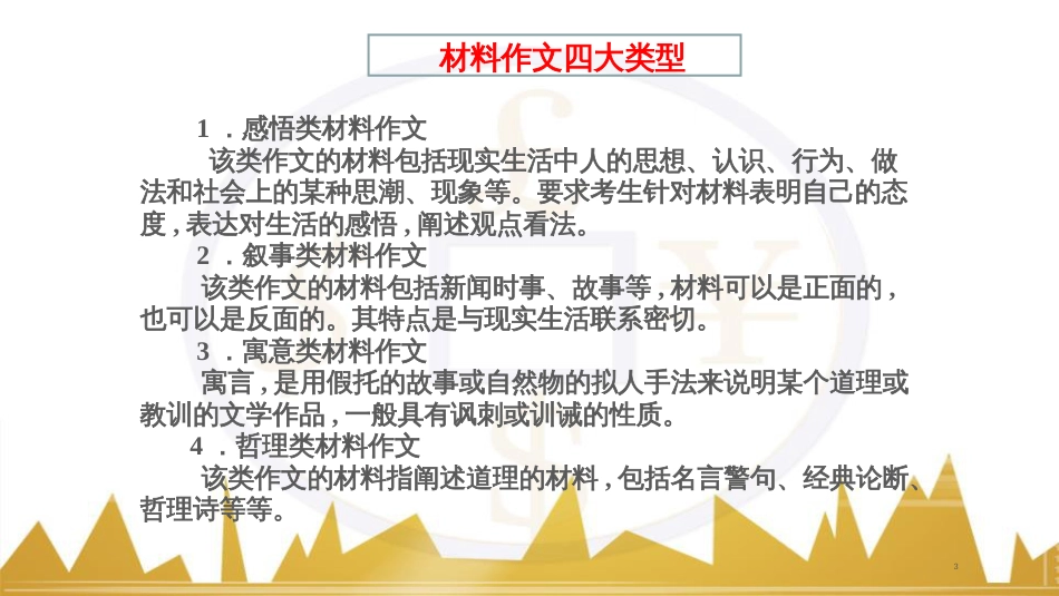 高考语文复习 作文技法点拨 4 议论文论证方法课件 (247)_第3页