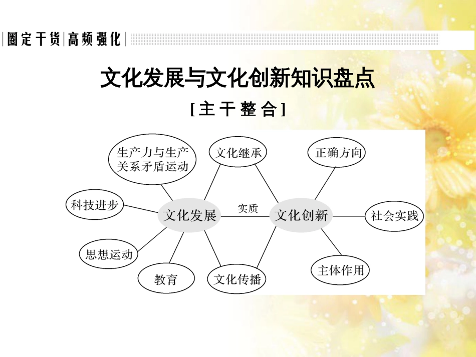 中考数学总复习 专题一 图表信息课件 新人教版 (436)_第3页