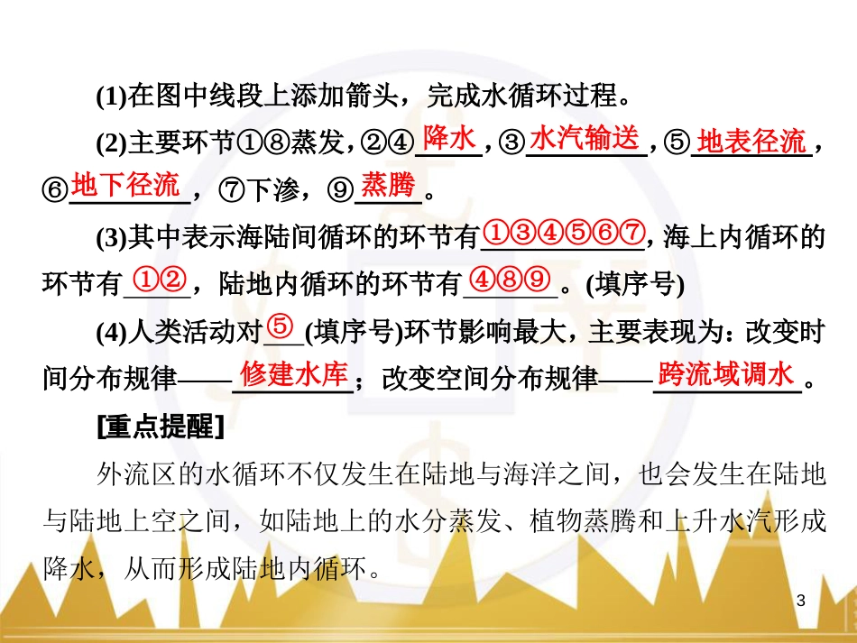 高中语文 异彩纷呈 千姿百态 传记体类举隅 启功传奇课件 苏教版选修《传记选读》 (355)_第3页