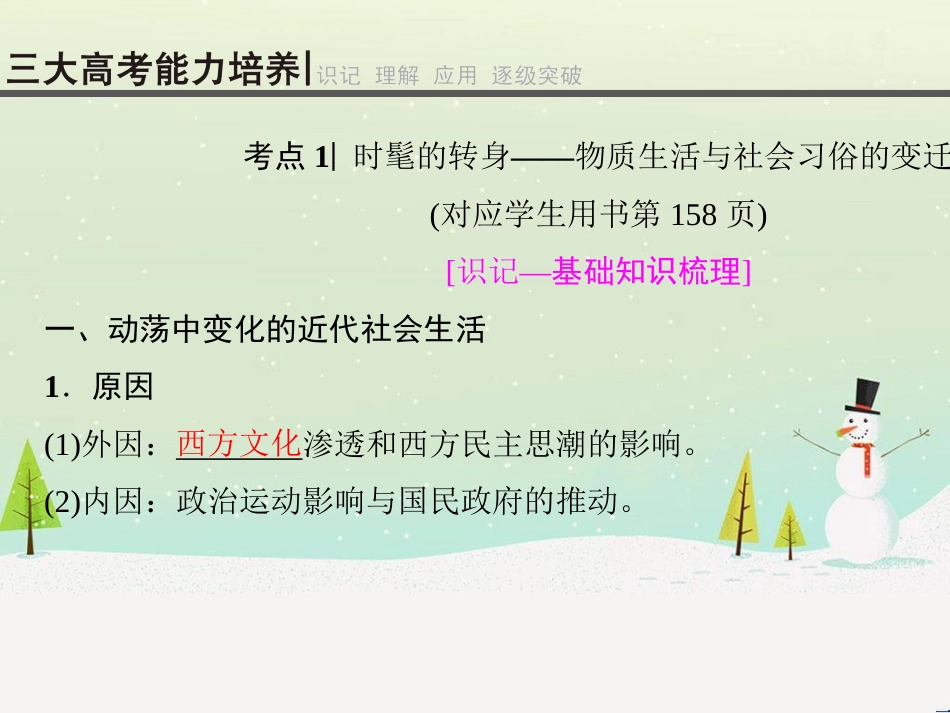 高考历史一轮总复习 高考讲座（二）经济发展历程高考第Ⅱ卷非选择题突破课件 (41)_第3页