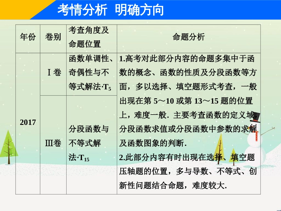 高考地理二轮总复习 微专题1 地理位置课件 (376)_第3页