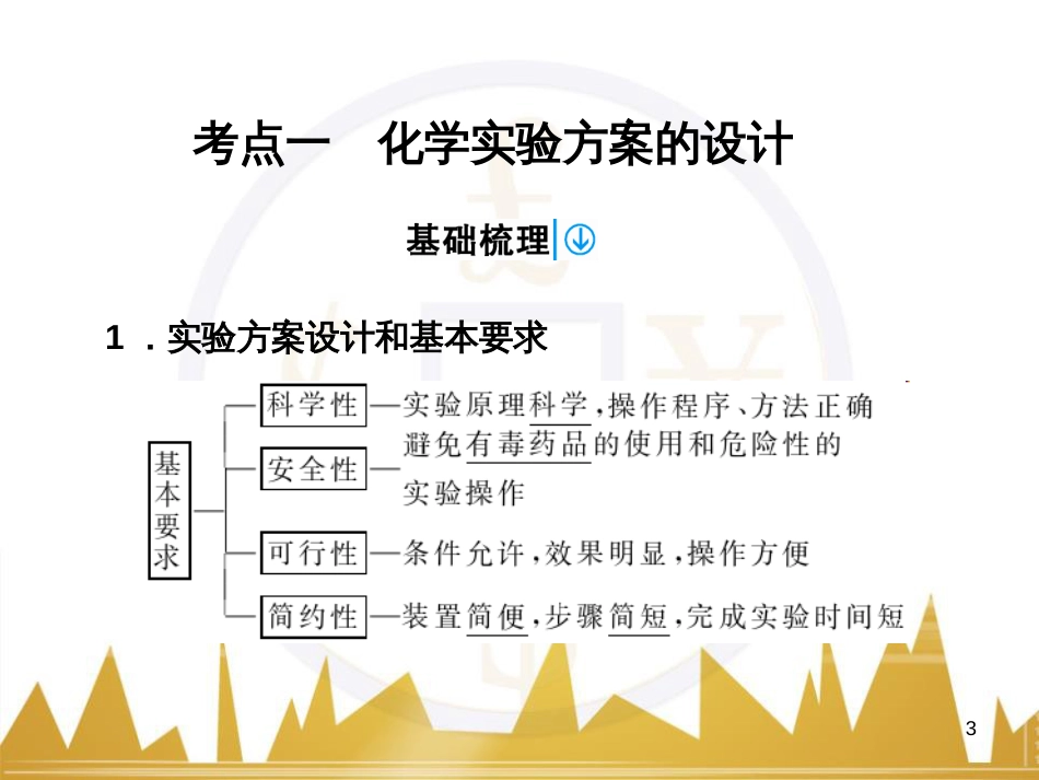 高考语文复习 作文技法点拨 4 议论文论证方法课件 (83)_第3页