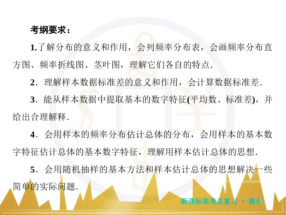 高三化学一轮总复习 有机化学基础（第4课时）高分子化合物与有机合成课件（选修5） (102)_第3页