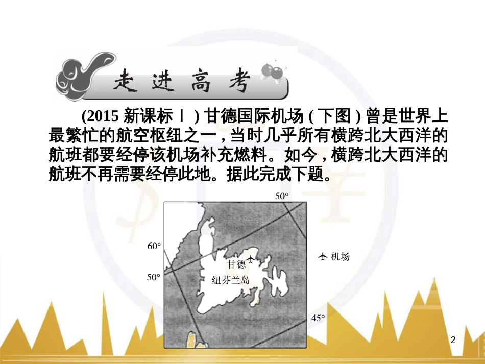 高三化学一轮总复习 有机化学基础（第4课时）高分子化合物与有机合成课件（选修5） (309)_第2页