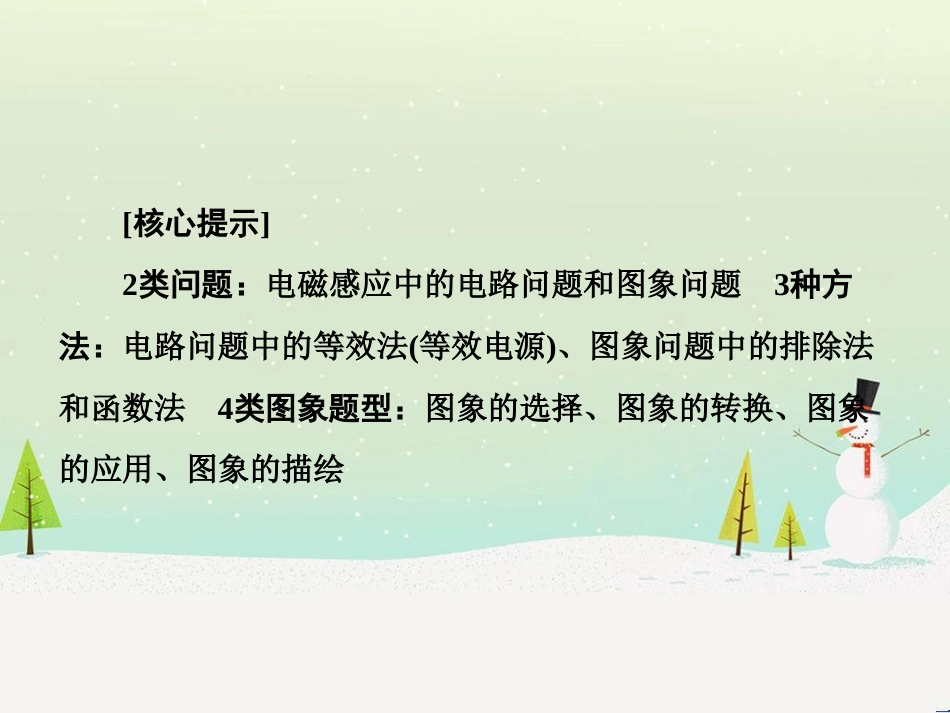 高考物理一轮总复习 第八章 磁场 第1讲 磁场 磁场对电流的作用课件（选修3-1） (61)_第3页