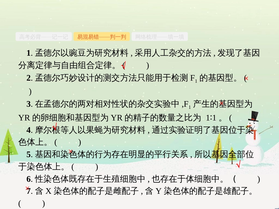 高考化学二轮复习 专题二 化学基本理论 4 物质结构、元素周期律课件 (20)_第3页