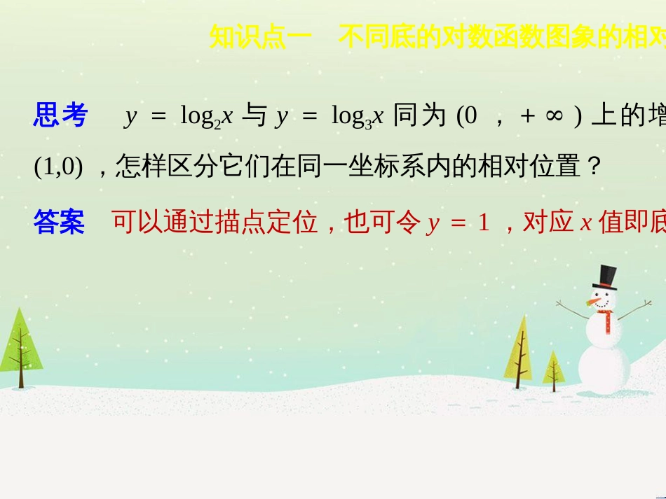 高考地理二轮总复习 微专题1 地理位置课件 (164)_第2页