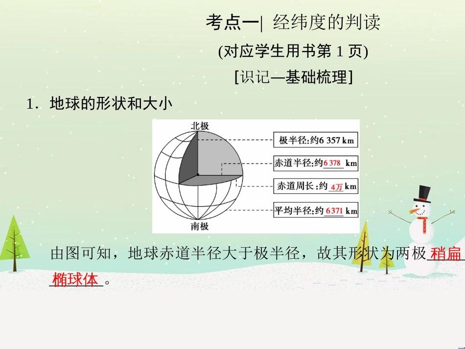 高考地理二轮总复习 微专题1 地理位置课件 (772)_第3页