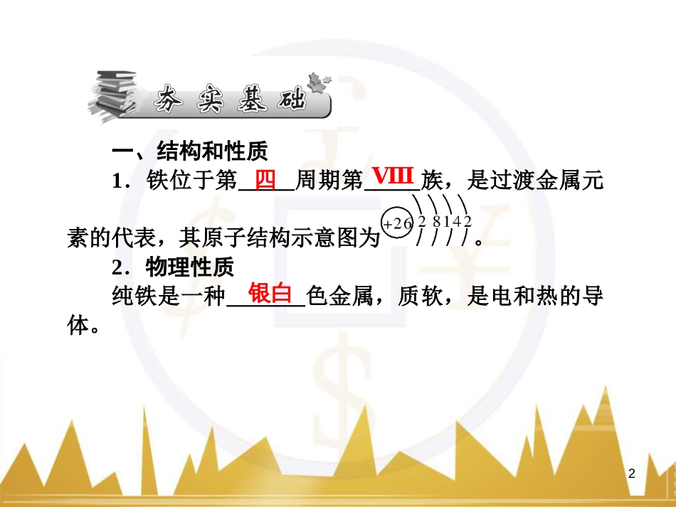 高三化学一轮总复习 有机化学基础（第4课时）高分子化合物与有机合成课件（选修5） (334)_第2页
