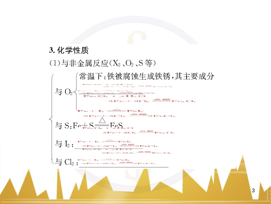 高三化学一轮总复习 有机化学基础（第4课时）高分子化合物与有机合成课件（选修5） (334)_第3页