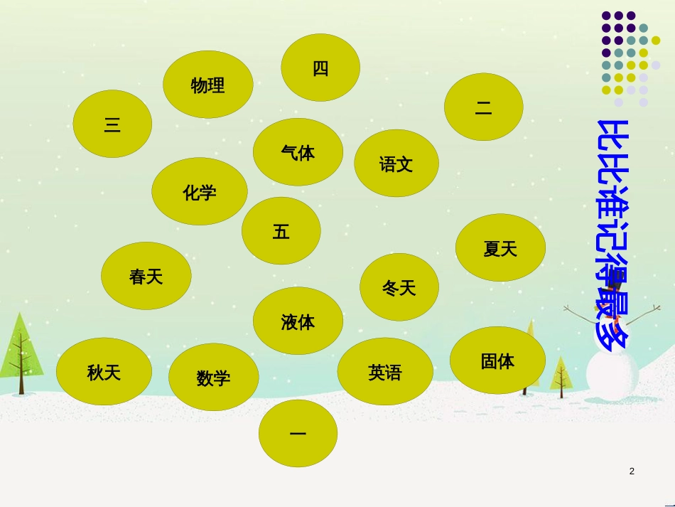 高中地理 第二章 城市与城市化 2.1 城市内部空间结构课件 新人教版必修2 (36)_第2页