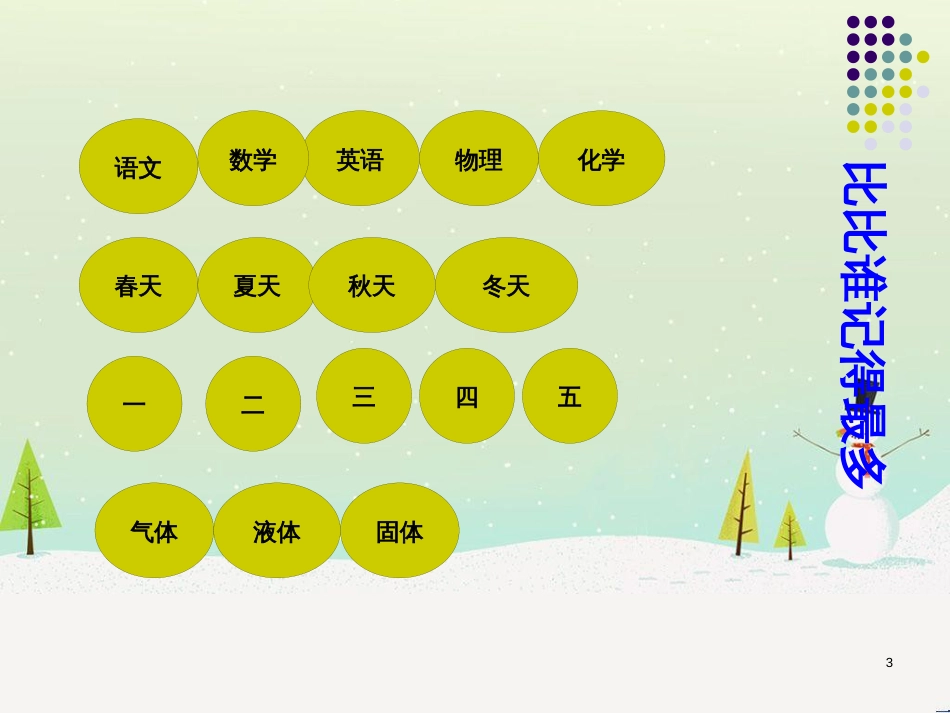 高中地理 第二章 城市与城市化 2.1 城市内部空间结构课件 新人教版必修2 (36)_第3页