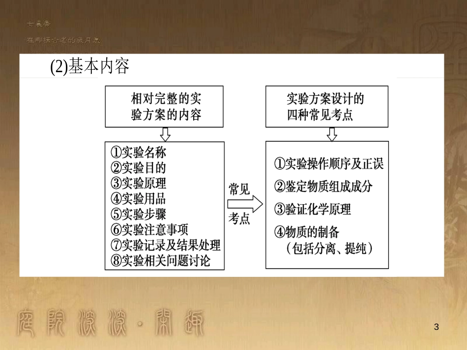 高考政治一轮复习 4.4.2 实现人生的价值课件 新人教版必修4 (39)_第3页