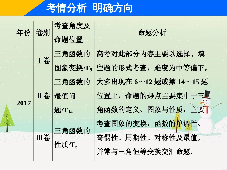 高考地理二轮总复习 微专题1 地理位置课件 (434)_第3页