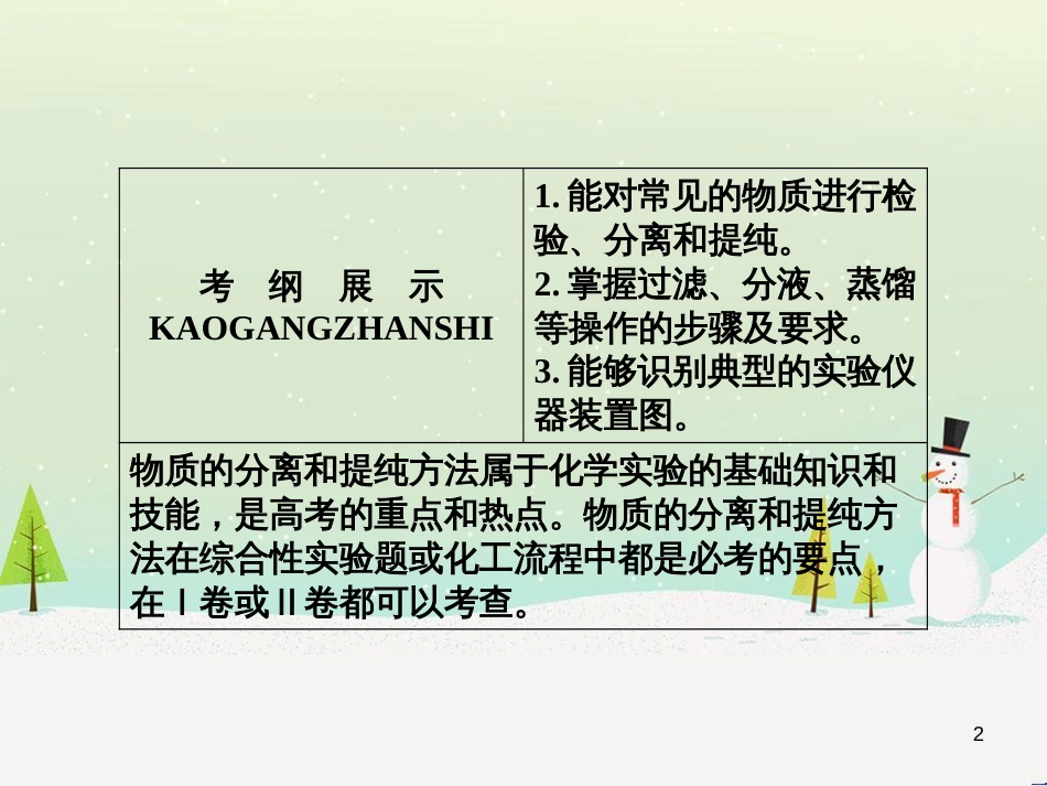 高考地理 技法点拨——气候 1 (876)_第2页