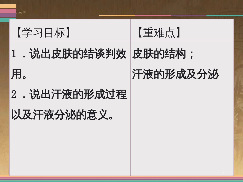 七年级生物下册 11.3 皮肤与汗液分泌课件 北师大版_第2页