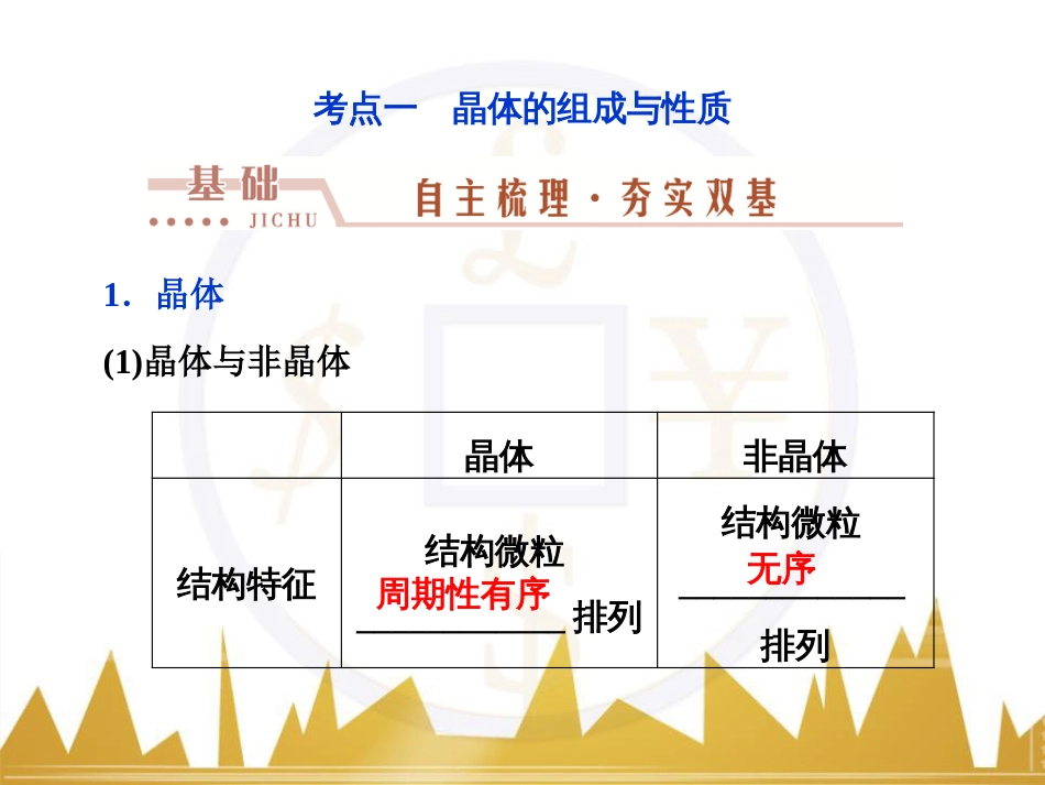 高考化学一轮复习 第一章 从实验学化学 第4讲 物质的量在化学实验中的应用课件 (23)_第3页