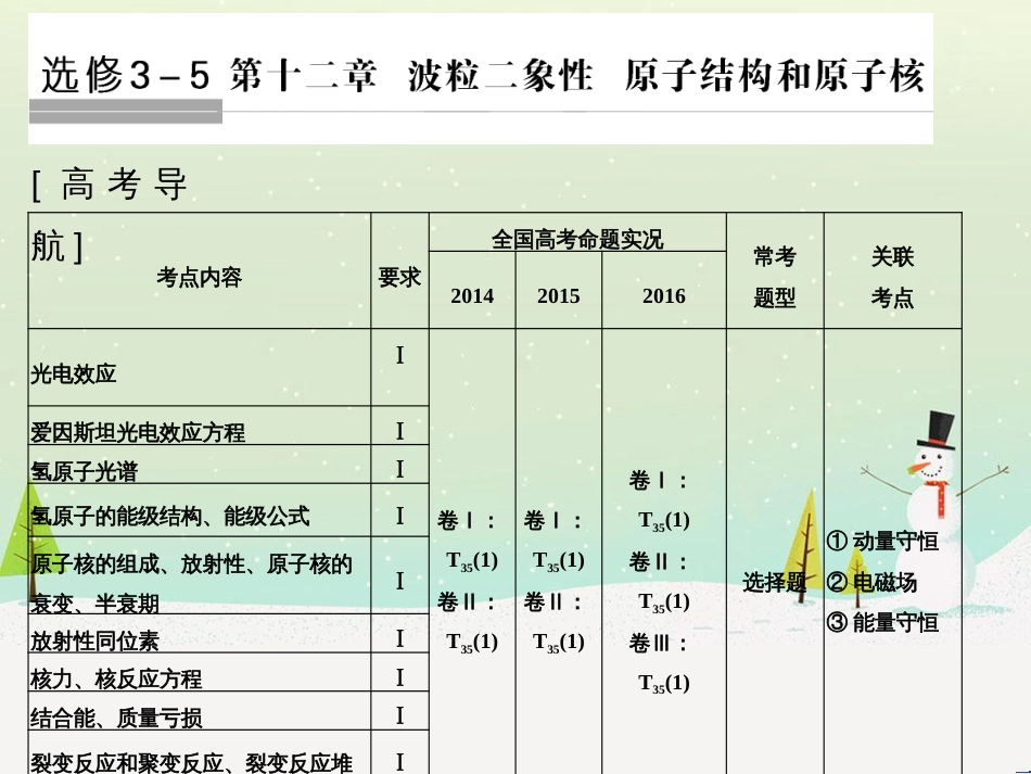 高考地理大一轮复习 第十八章 世界地理 第二节 世界主要地区课件 新人教版 (115)_第1页