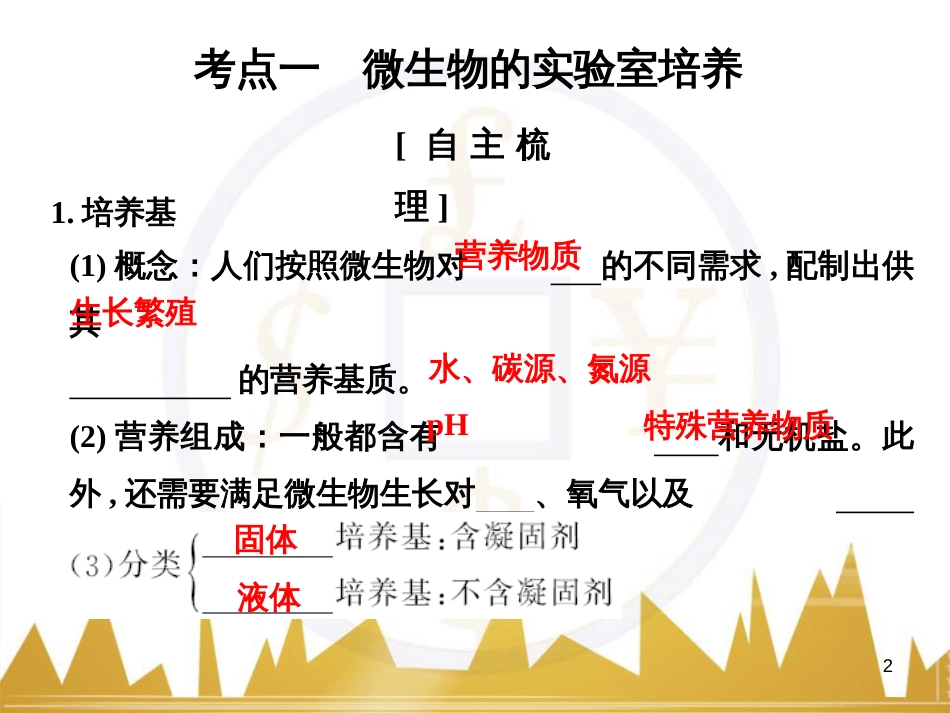 高考语文一轮总复习 第6部分 写作 专题十七 记叙文写作训练（一）记叙文体编写提纲训练课件 (16)_第2页