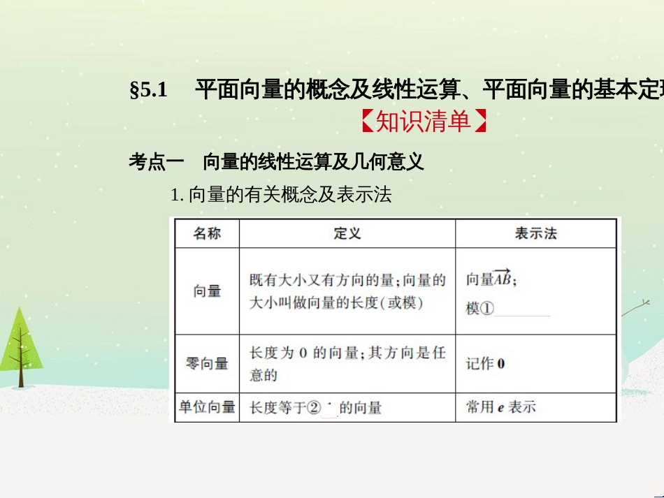 高考地理二轮总复习 微专题1 地理位置课件 (184)_第2页