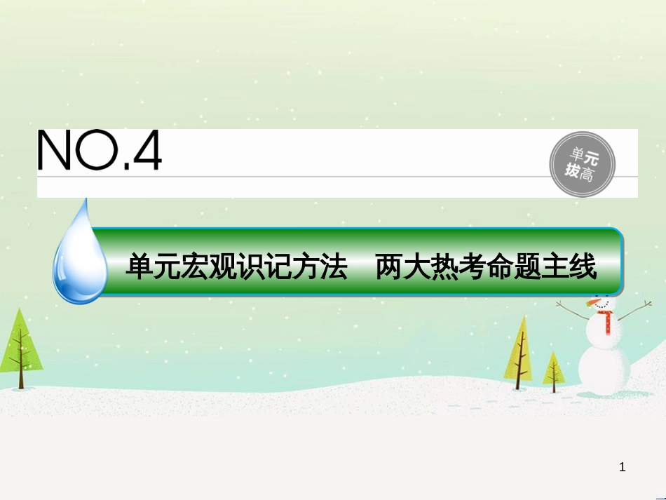 高考地理 技法点拨——气候 1 (722)_第1页