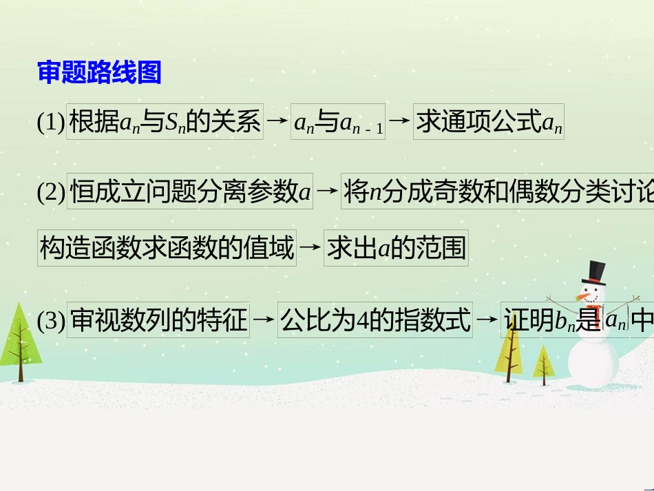 高考数学二轮复习 考前回扣1 集合与常用逻辑用语课件 (47)_第3页
