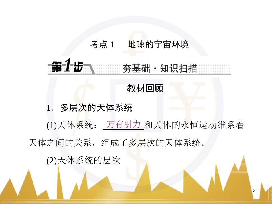 高三化学一轮总复习 有机化学基础（第4课时）高分子化合物与有机合成课件（选修5） (48)_第2页