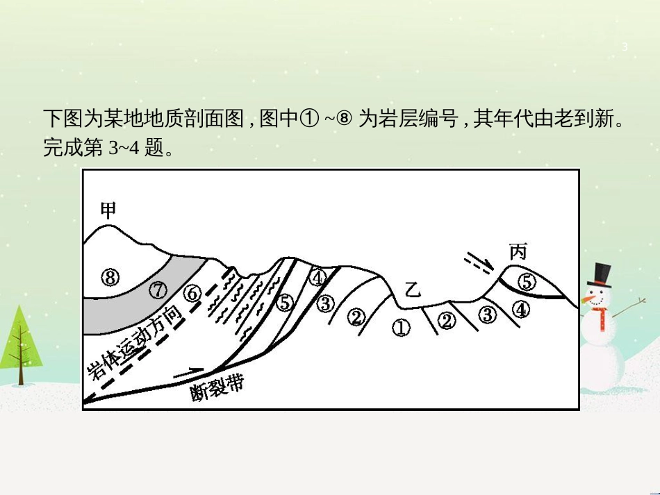 高考地理二轮复习 考前增分策略1 选择题分类解答策略课件 (110)_第3页