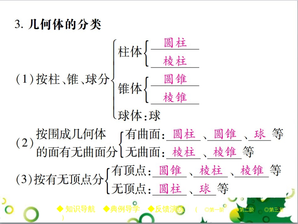 七年级英语上册 周末读写训练 WEEK TWO课件 （新版）人教新目标版 (263)_第3页