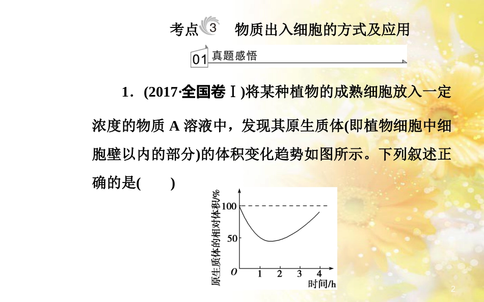 中考数学总复习 专题一 图表信息课件 新人教版 (97)_第2页