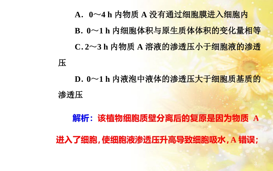 中考数学总复习 专题一 图表信息课件 新人教版 (97)_第3页
