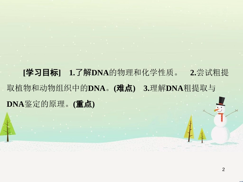 高三生物一轮复习 专题1 传统发酵技术的应用 课题1 果酒和果醋的制作课件 新人教版选修1 (7)_第2页