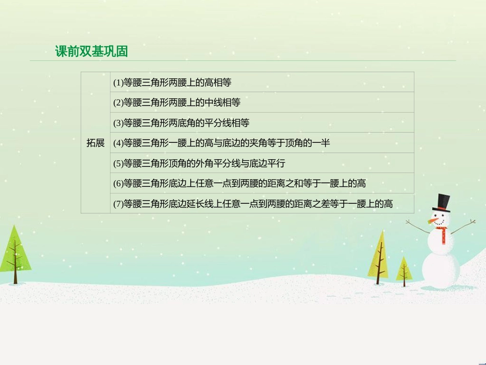 高考数学二轮复习 第一部分 数学方法、思想指导 第1讲 选择题、填空题的解法课件 理 (165)_第3页