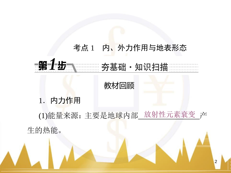 高三化学一轮总复习 有机化学基础（第4课时）高分子化合物与有机合成课件（选修5） (41)_第2页
